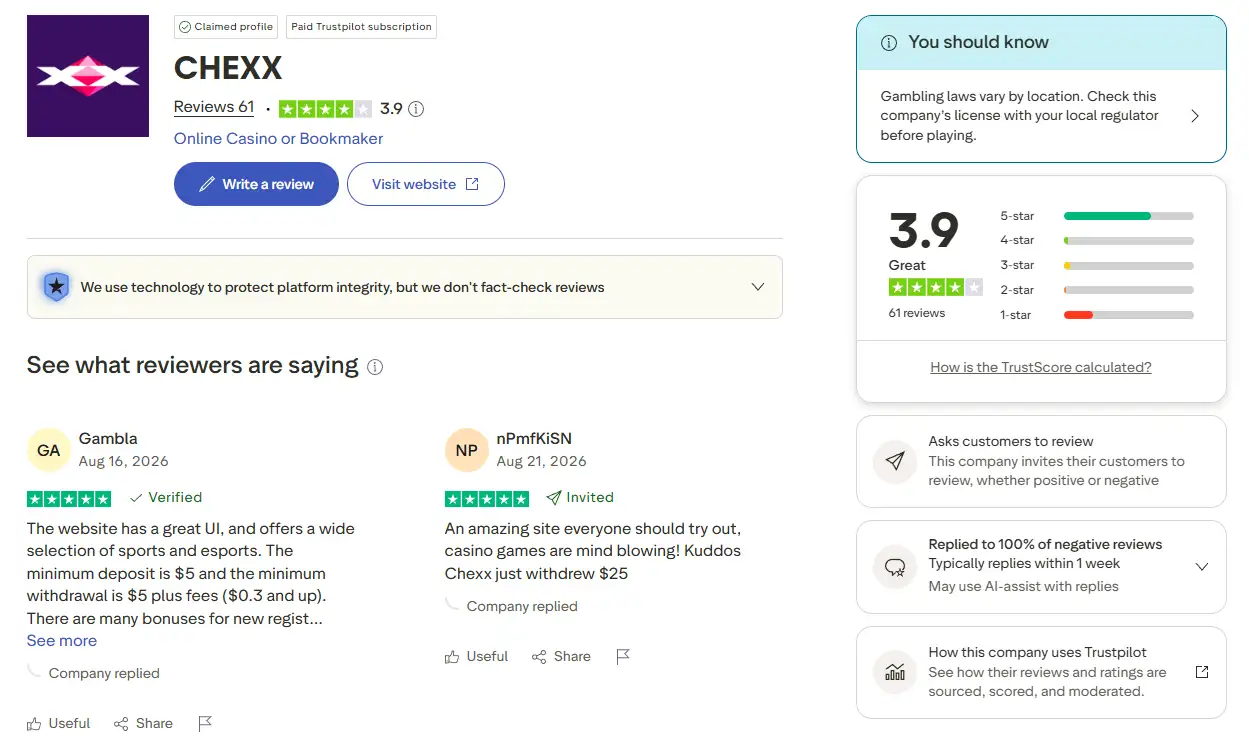 Current CHEXX review profile showing recent player feedback